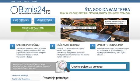 Biznis24.rs - potražnje u srbiji